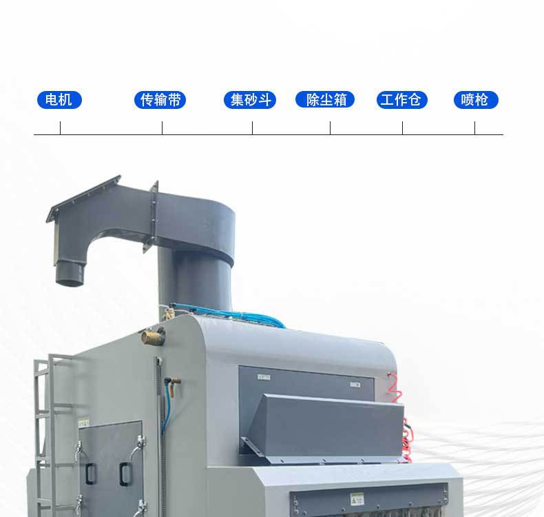 XBT800-12槍-輸送式自動(dòng)噴砂機(jī)_04